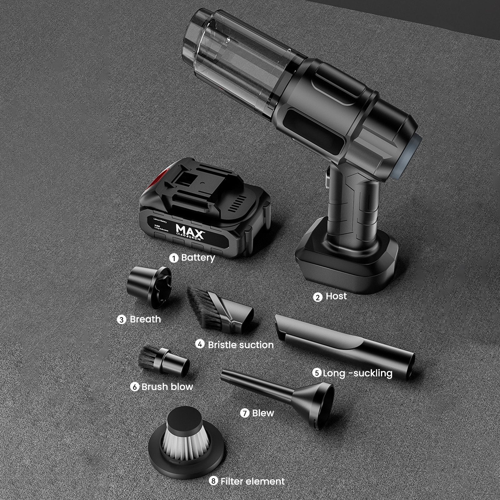 Aspirator si Suflanta de Aer Portabila 4-in-1 pentru masina, casa, birou si animale de companie, cu baterie detasabila si