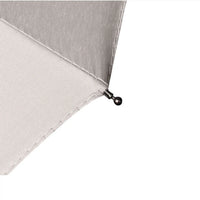 Umbrela telescopica automata, impermeabila, protective UV, rezistenta la vant, 104 cm - imagine 10