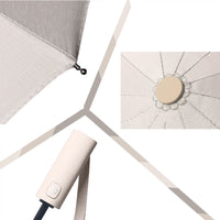 Umbrela telescopica automata, impermeabila, protective UV, rezistenta la vant, 104 cm - imagine 9