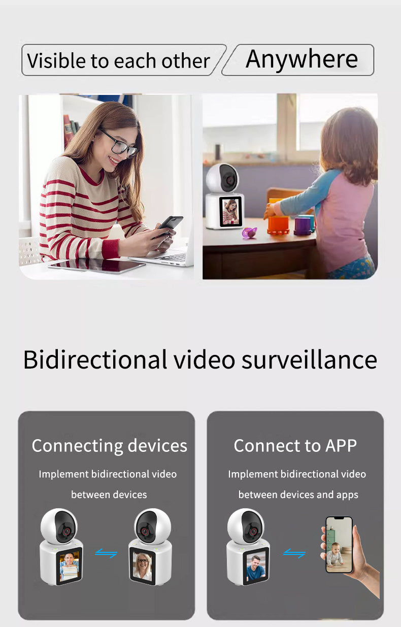 Camera Video WiFi 360° HD 1080p cu Comunicare Bidirectionala, Baby Monitor, Infrarosu, Detectare Miscarare, Stocare Cloud/SD