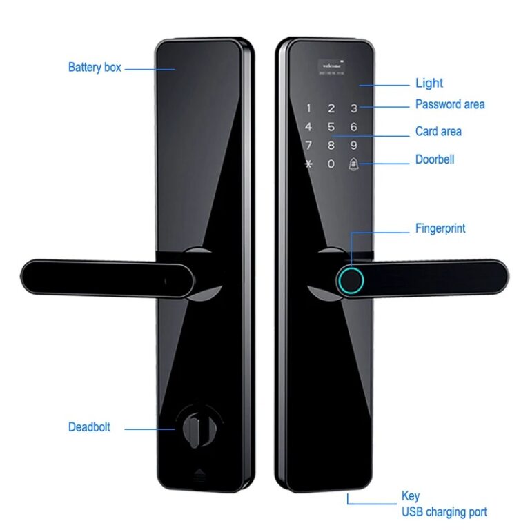 Incuietoare Inteligenta Cerradura Security cu Amprenta Digitala Biometrica Parola 5 in 1 - detaliu produs