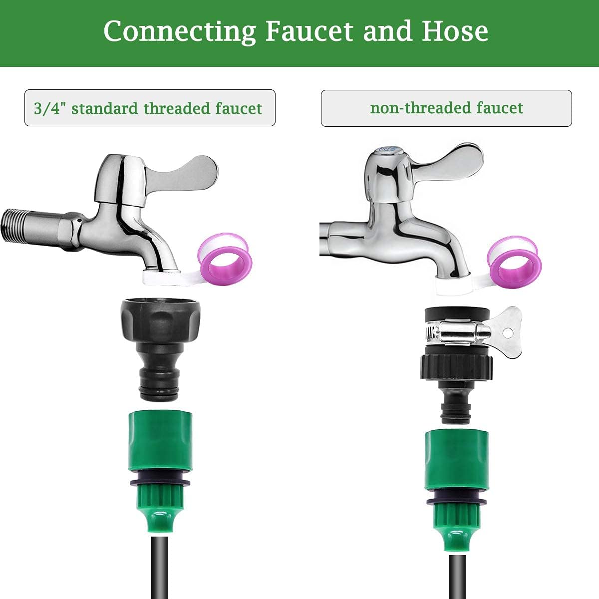 Sistem de Irigatie pentru gazon, gradina si terasa cu perdea de apa din plastic, duze ajustabile, 10m