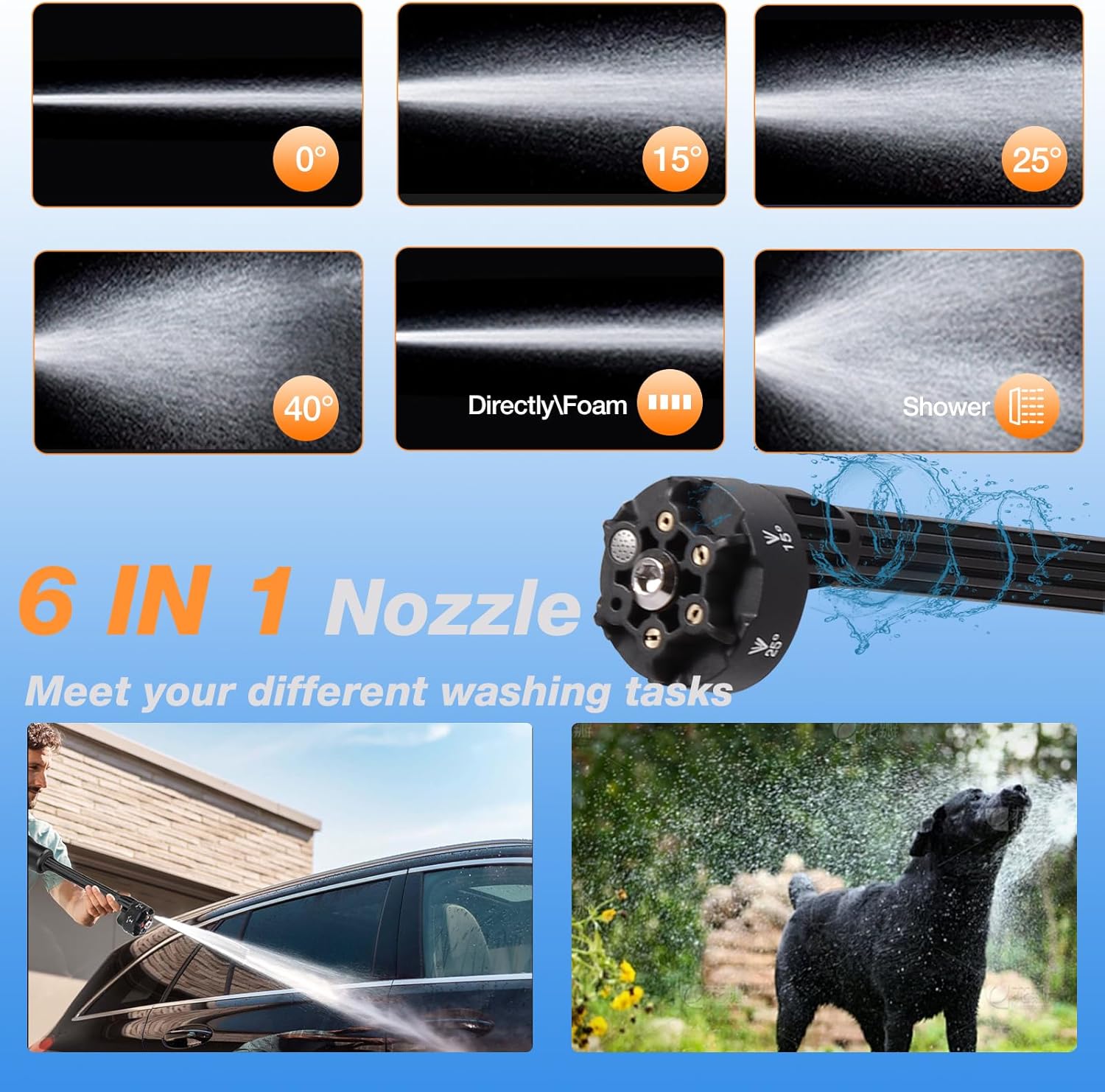 Pistol Portabil de Spalat Auto cu Baterie 21V – Presiune Ridicată, Jet Reglabil, cu Furtun și Filtru