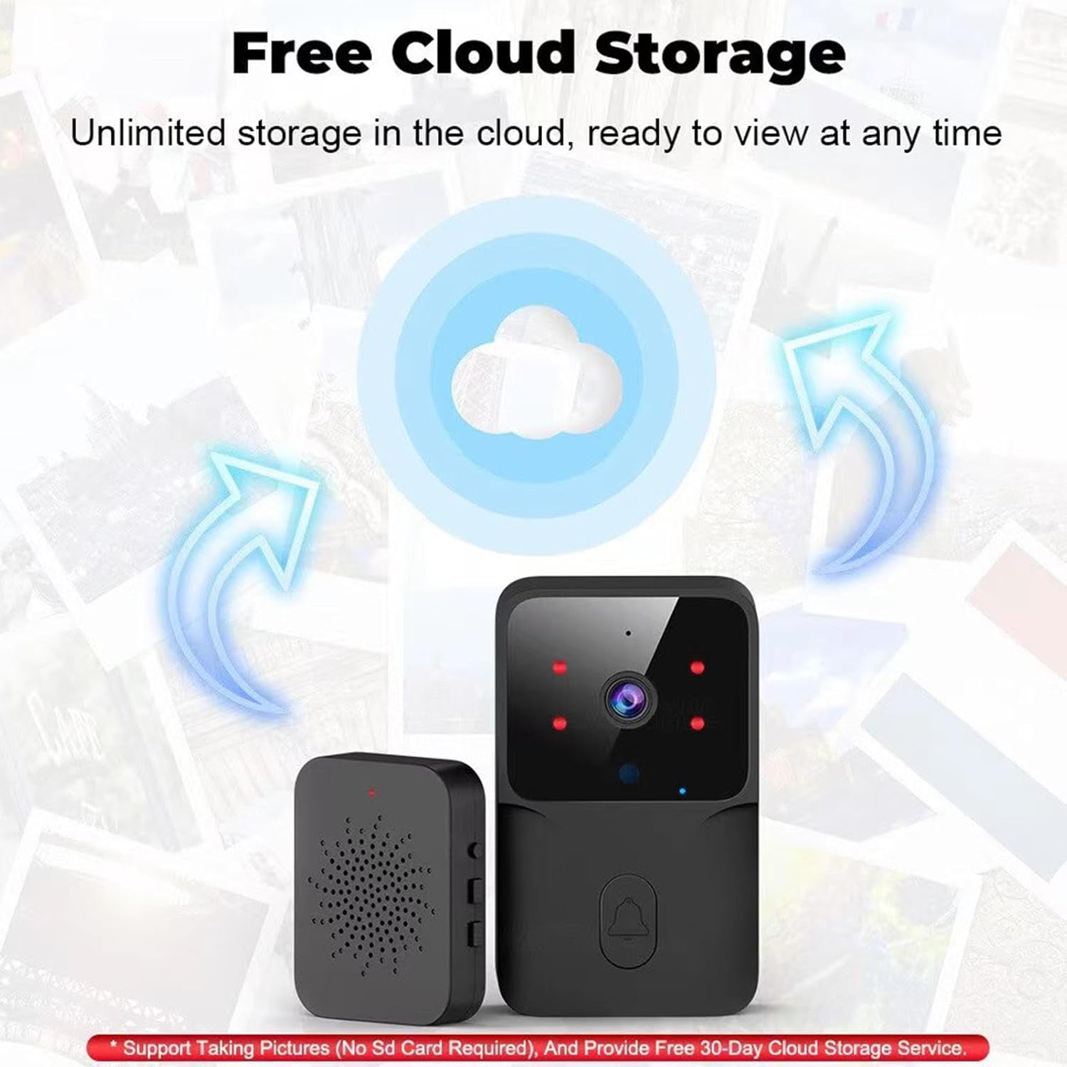 Sonerie Video Smart, Camera Supraveghere WiFi, Night Vision, Audio Bidirectional, Control Aplicatie Android/iOS