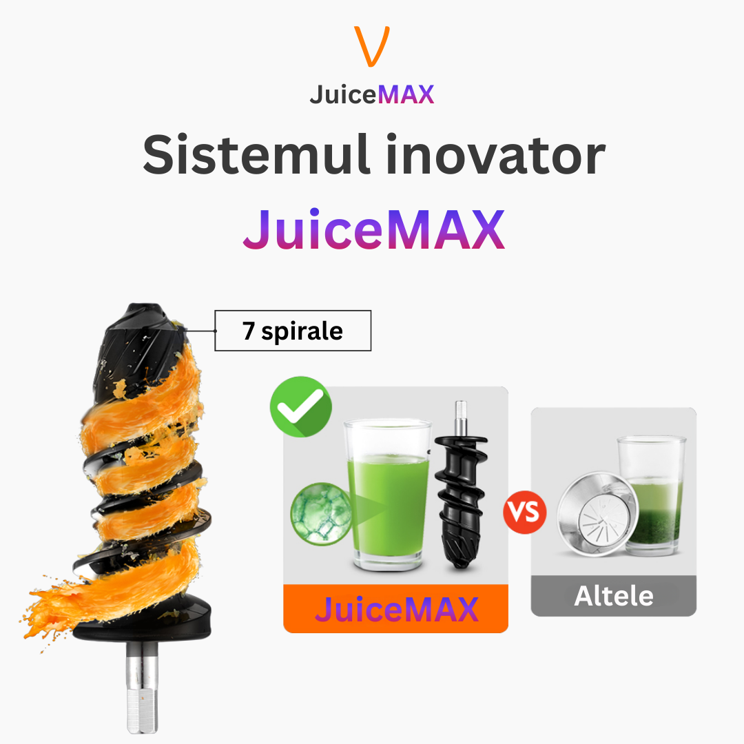 Storcator Multifunctional JuiceMAX cu Presare la Rece – Motor DC 150W, 110 RPM, Corp Inox, Functie Reverse, pentru Fructe, Legume si Frunze Verzi