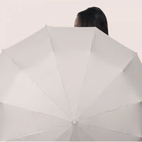 Umbrela telescopica automata, impermeabila, protective UV, rezistenta la vant, 104 cm - imagine 8