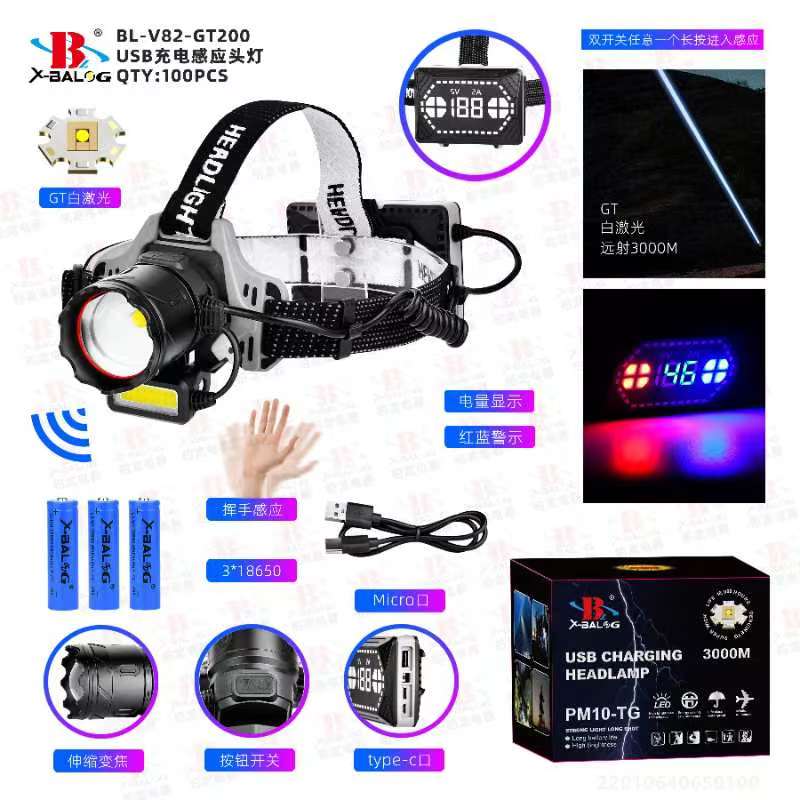 Lanterna Frontală LED 30W Super Puternică 120.000 Lumeni, Zoom, USB, 8 Moduri, Senzor Mișcare