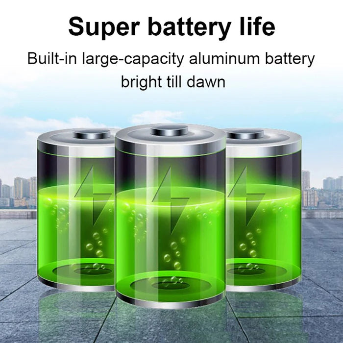 Lampa solară LED Exterior 200 COB cu Senzor de Mișcare, Telecomandă și 3 Moduri – Ultra Luminoasă, Rezistentă la Intemperii, Ideală pentru Curte, Grădină, Terasă