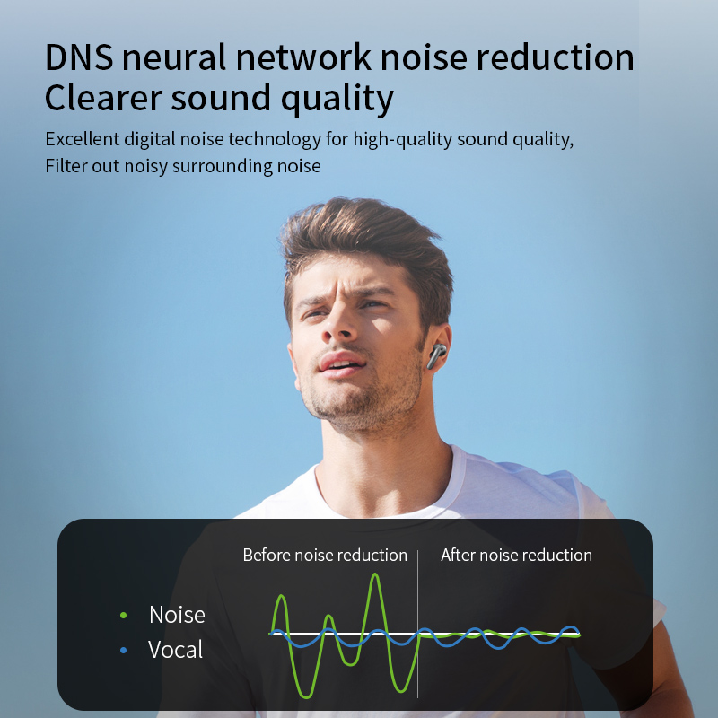 Casti Wireless In-Ear Bluetooth 5.4 Rezistente la Apa cu Display Baterie si Fast Pairing