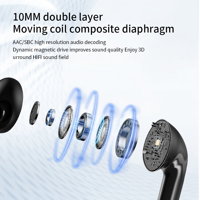 Casti Wireless In-Ear Bluetooth 5.4 Rezistente la Apa cu Display Baterie si Fast Pairing