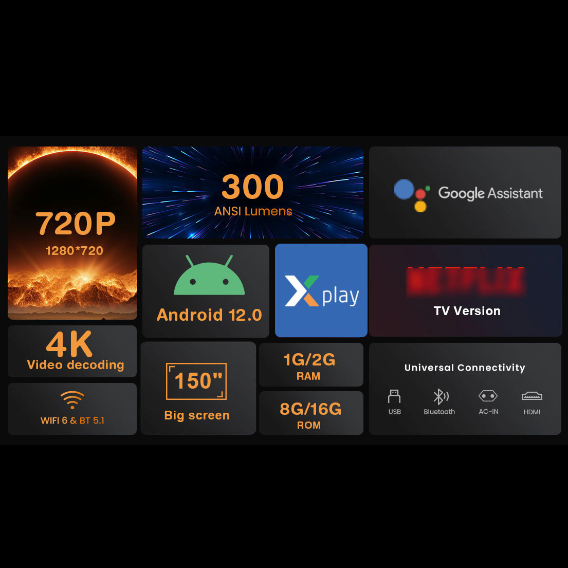 Proiector Smart MG50 PRO – Android 12.0, 720P HD, 300 ANSI, 150” ecran, WiFi 6, Bluetooth 5.1, Google Assistant, Netflix TV