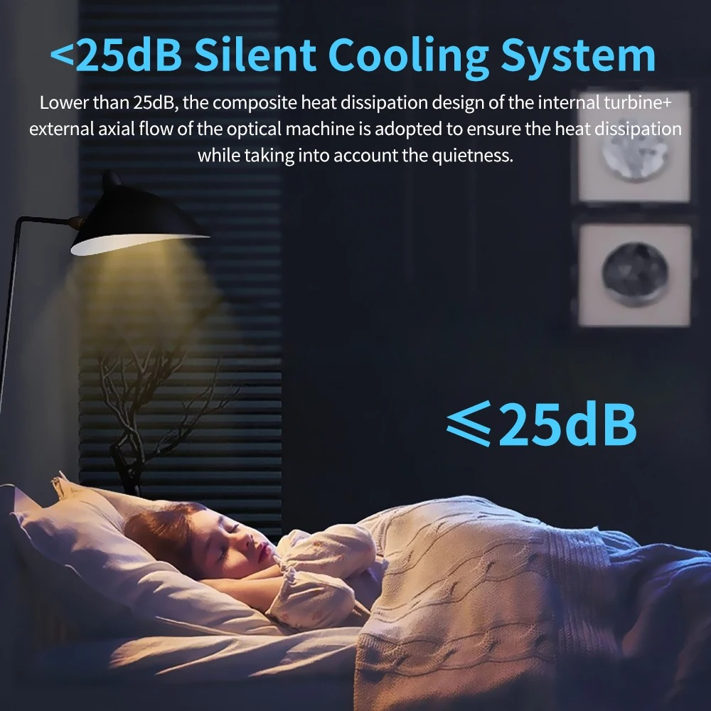 Videoproiector smart Magcubic HY300 Pro+ 4K, Android 11, WiFi 6, BT 5.4, Gamepad inclus