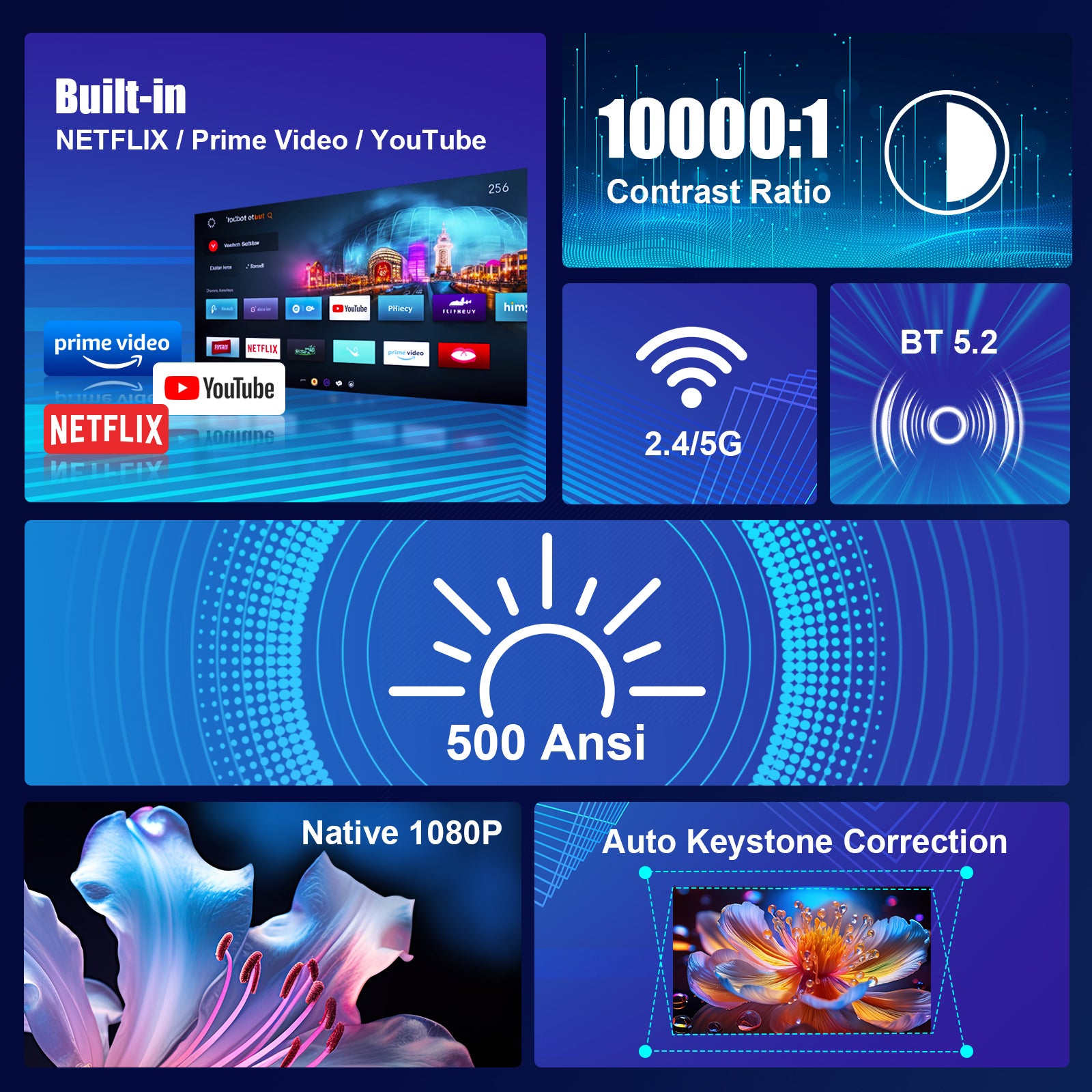 Proiector Portabil 1080p Nativ 500 ANSI Lumeni cu WiFi 5G Bluetooth 5.2 si Aplicatii Oficiale – Magcubic HY320-N