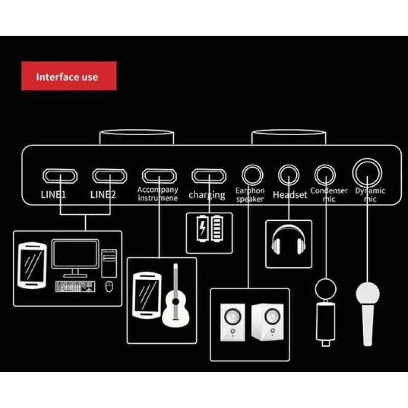 Placa de sunet externa profesionala cu efecte audio si baterie incorporata