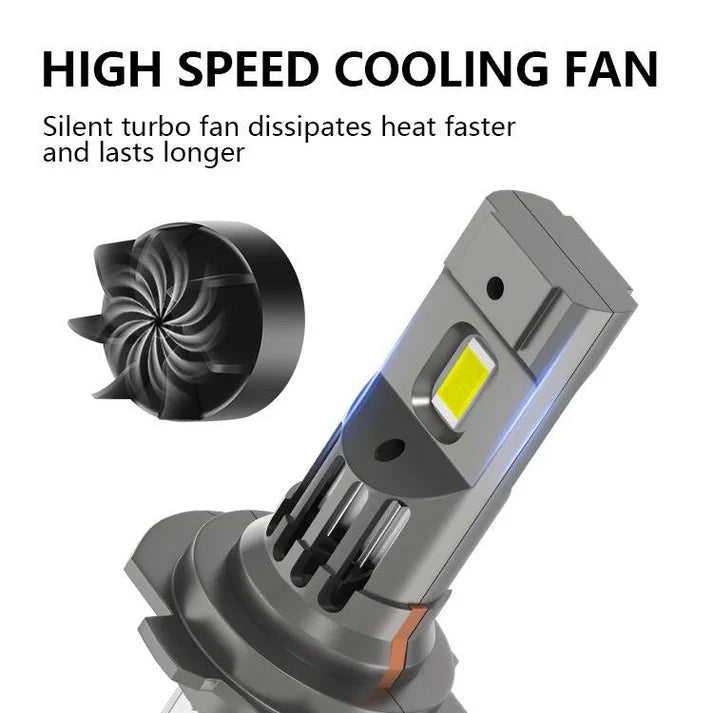 Set 2 Becuri LED H7 CANBUS 180W 20000LM, cu ventilator de racire