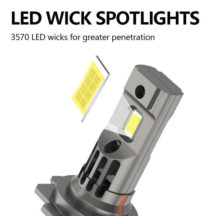 Set 2 Becuri LED H7 CANBUS 180W 20000LM, cu ventilator de racire