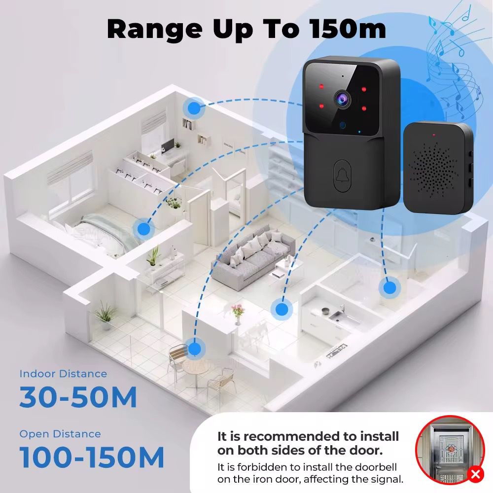 Sonerie Video Smart, Camera Supraveghere WiFi, Night Vision, Audio Bidirectional, Control Aplicatie Android/iOS