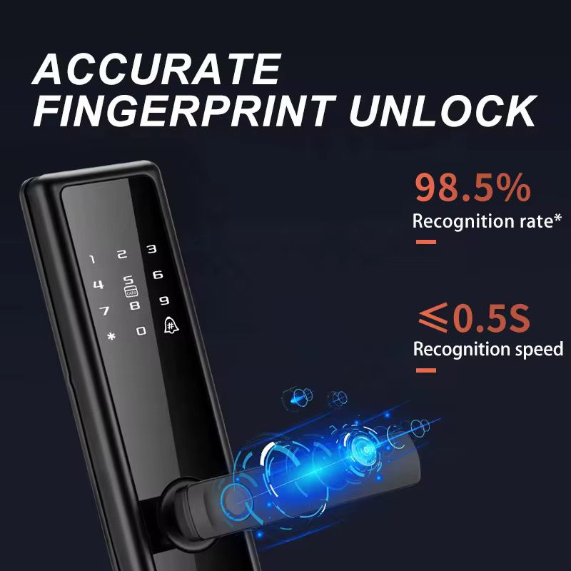 Incuietoare Inteligenta Cerradura Security cu Amprenta Digitala Biometrica Parola 5 in 1 - detaliu produs