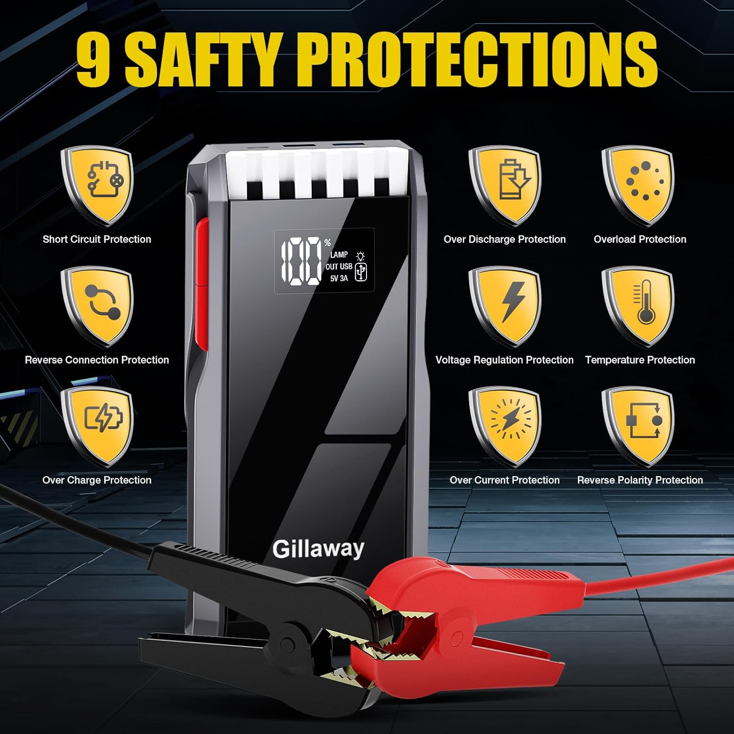 Robot Pornire Auto Portabil 4000A, Jump Starter 12V cu Acumulator 30000mAh, Ecran LCD si Port USB