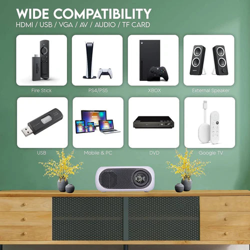 Videoproiector portabil, FULL HD, cu LED-uri, 1200 lumeni, mini proiector, 2000:1, galben