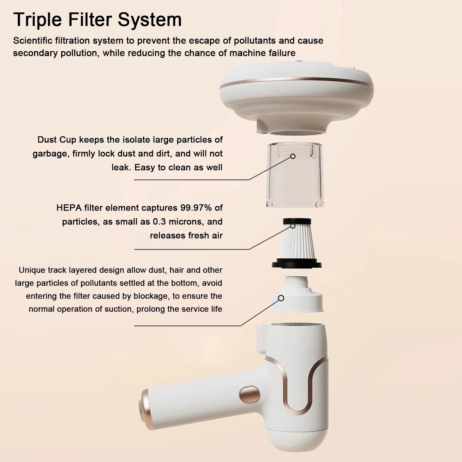 Aspirator manual 3 in 1, cu lumina UV, portabil, anti-acarieni si bacterii, 120W
