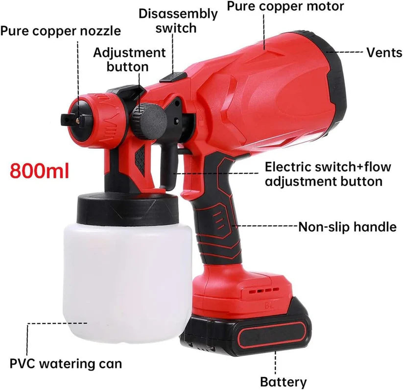 Pistol Electric de vopsea cu 2 acumulatori de 48v, 1000ml - 3 moduri de pulverizare, ideal pentru tavane, pereti si garduri, albastru