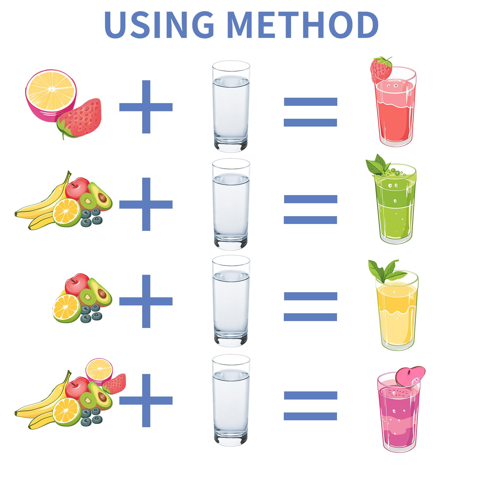 Mini Blender Portabil Electric, Cu Acumulator, 2 Recipiente, 6 Lame 3D, 300 ml, 40W, Capac Inclus, Albastru