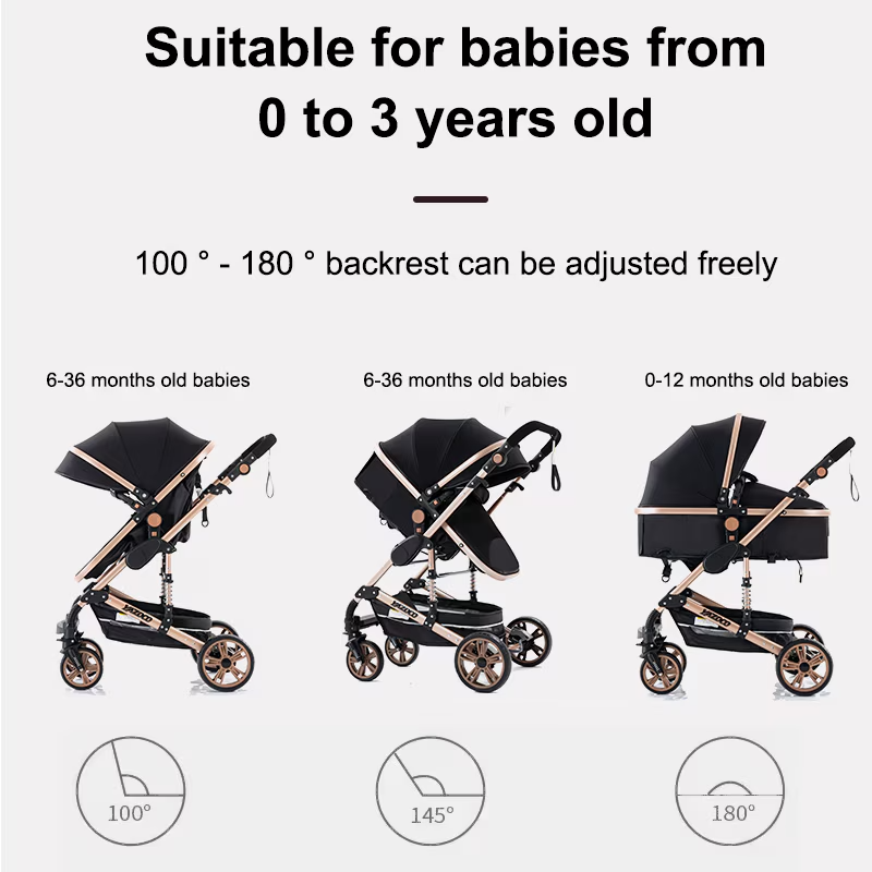 RESIGILAT - Carucior pliabil pentru copii, 3 în 1, Multifunctional – Landou, Scaun Auto si Carucior Sport