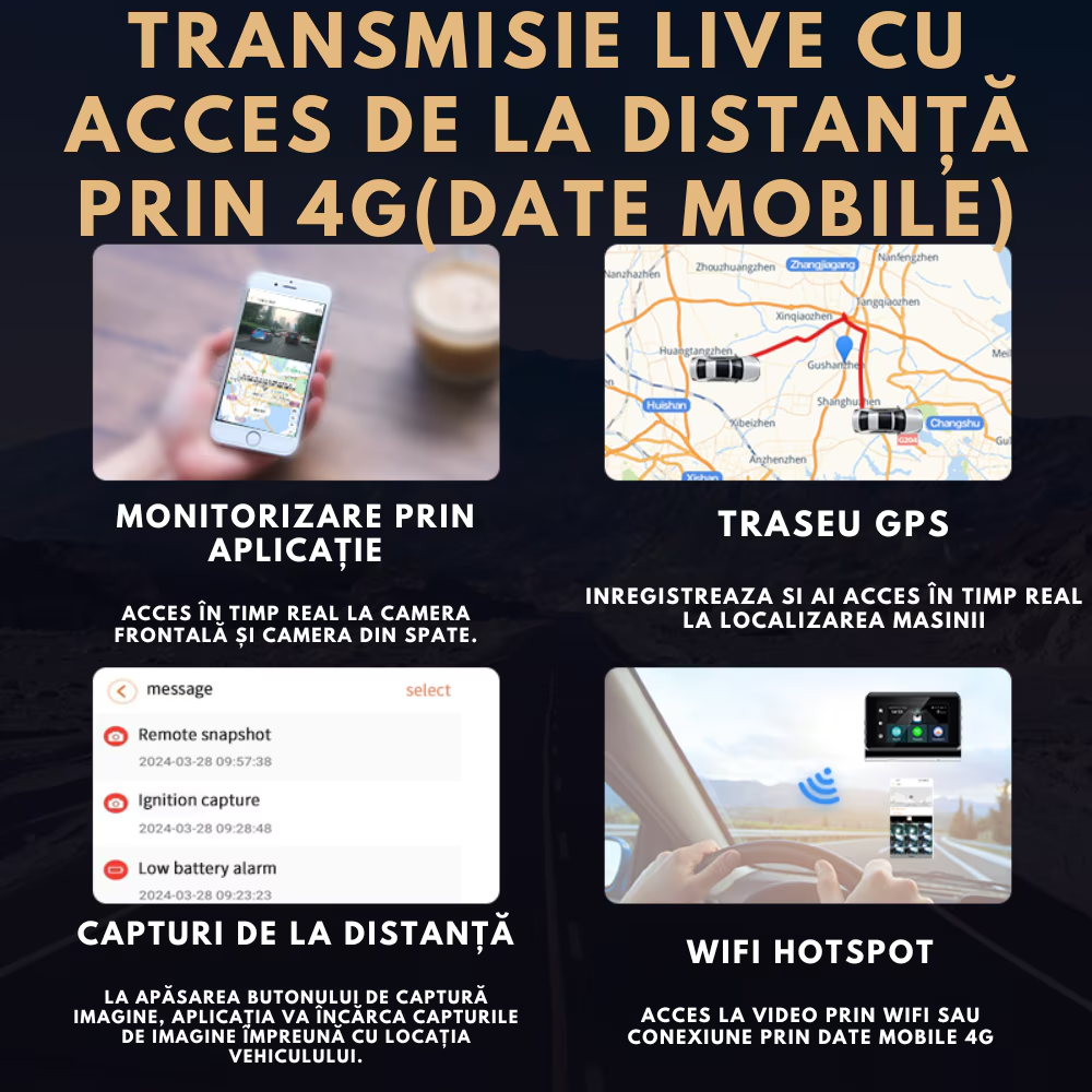Camera video auto DVR 2K, cartela SIM 4G, monitorizare parcare 24h, 2 camere fata-spate, monitorizare parcare, control din aplicatie, G-senzor, inregistrare in bucla, vedere nocturna, unghi vizual larg, display LCD 3 inch