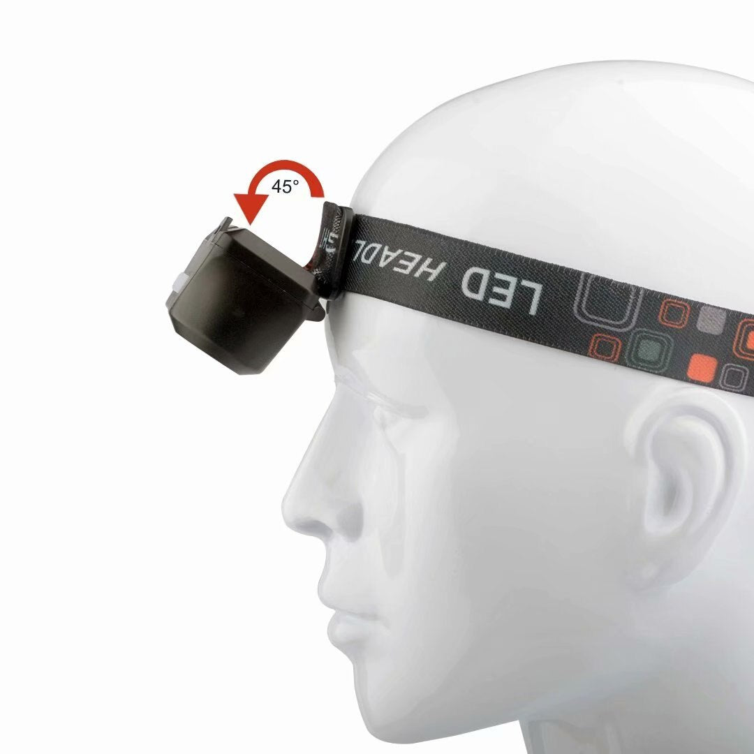 Lanterna frontala, de cap cu senzor, 3 moduri iluminat led Cob, 3 moduri iluminat led XPE, acumulator 3.7v, incarcare Usb 5v