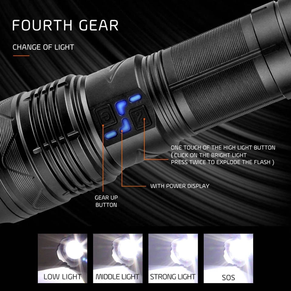 Lanterna profesionala cu LED laser, incarcare Type-C, 4 acumulatori inclusi, afisaj baterie, distanta iluminare pana la 1000 m,