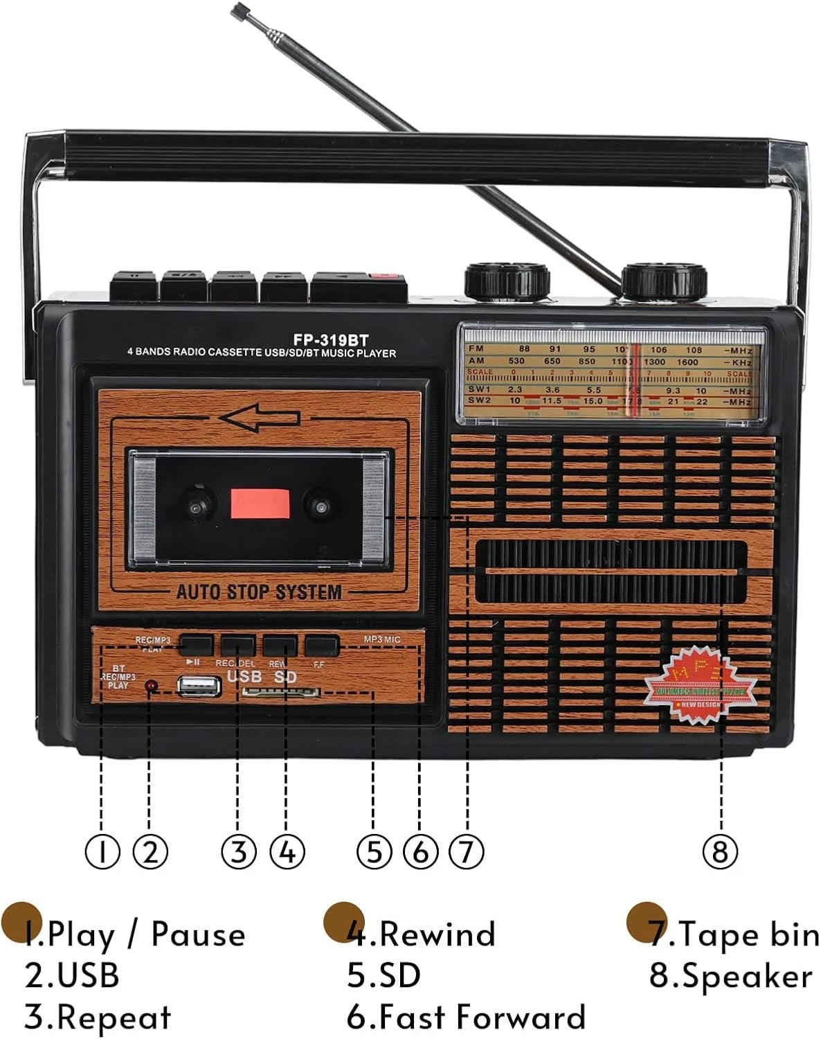 Radio retro portabil FP-319BT, 6 în 1 – Casetofon, MP3, Bluetooth, USB/SD, FM/AM/SW, Negru