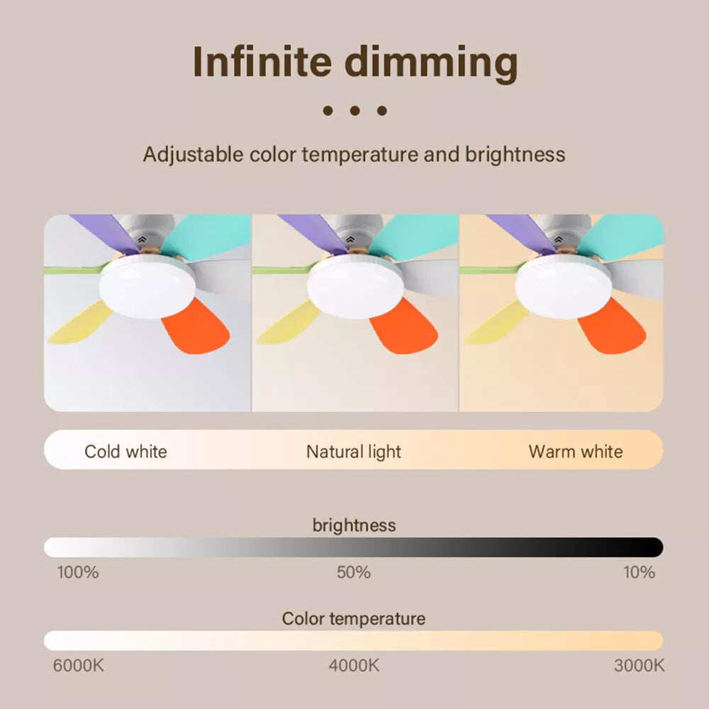 Ventilator de tavan cu LED, 40W, control de la distanta, 52cm x 20cm, alb