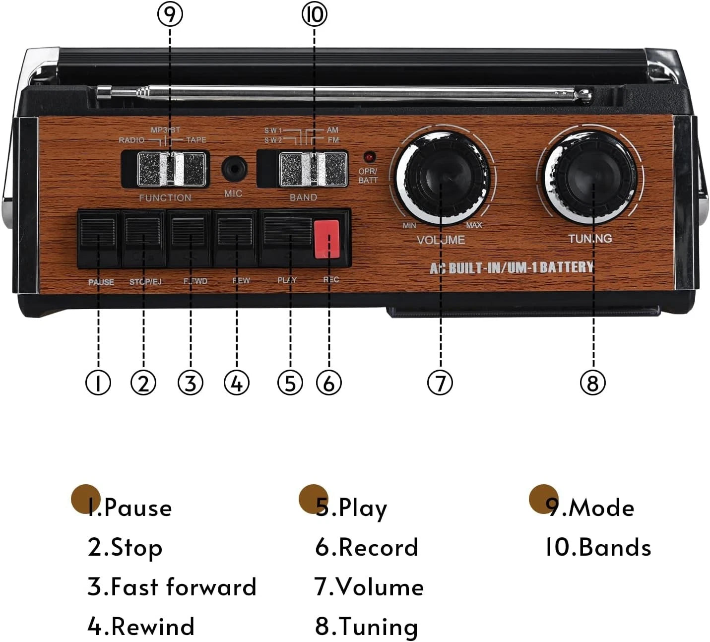 Radio retro portabil FP-319BT, Casetofon, MP3, bluetooth , USB/SD, FM/AM/SW, Negru