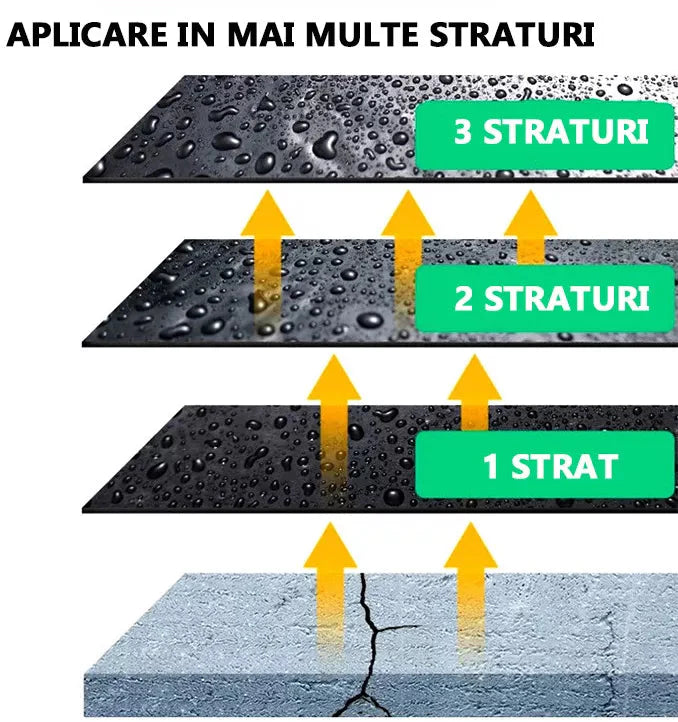 Spray Adeziv Reparare, Hidroizator, Intarire rapida, 700ml