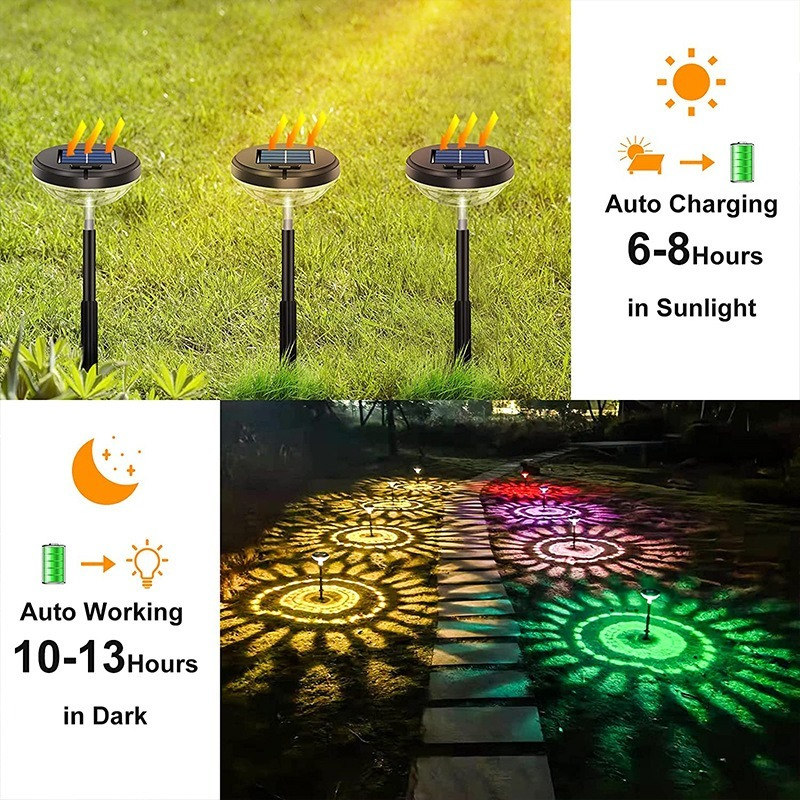 Set 2 lampi solare Led RGB pentru gradina cu doua moduri de lumina