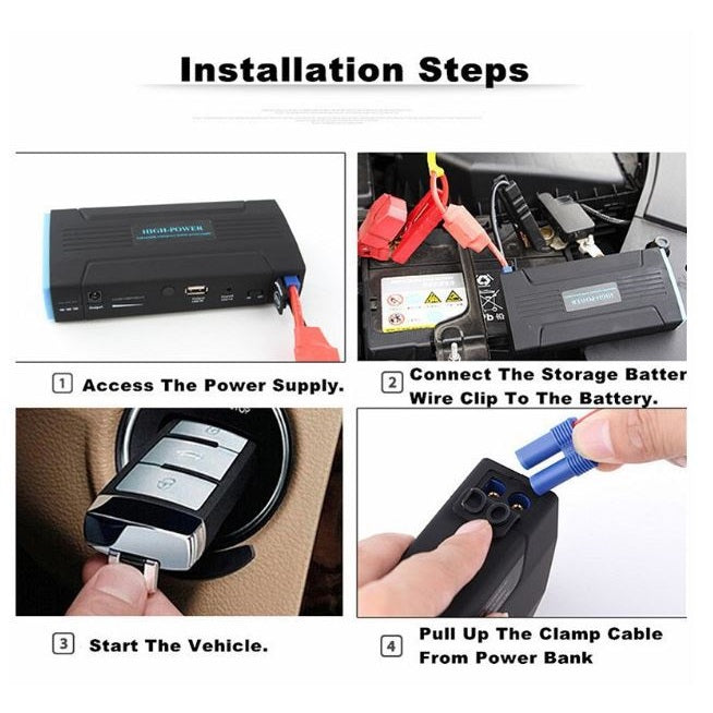 Robot pornire auto portabil, cu acumulator 50800 mAh