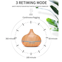 Umidificator/Difuzor aromatizator ultrasunete Fresh Air, lemn natur, 7 culori programabil, oprire automata - imagine 5