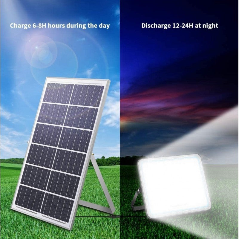 RESIGILAT - Proiector LED Jortan pentru exterior cu panou solar, telecomanda functii multiple, Solar Light IP 66, alb rece