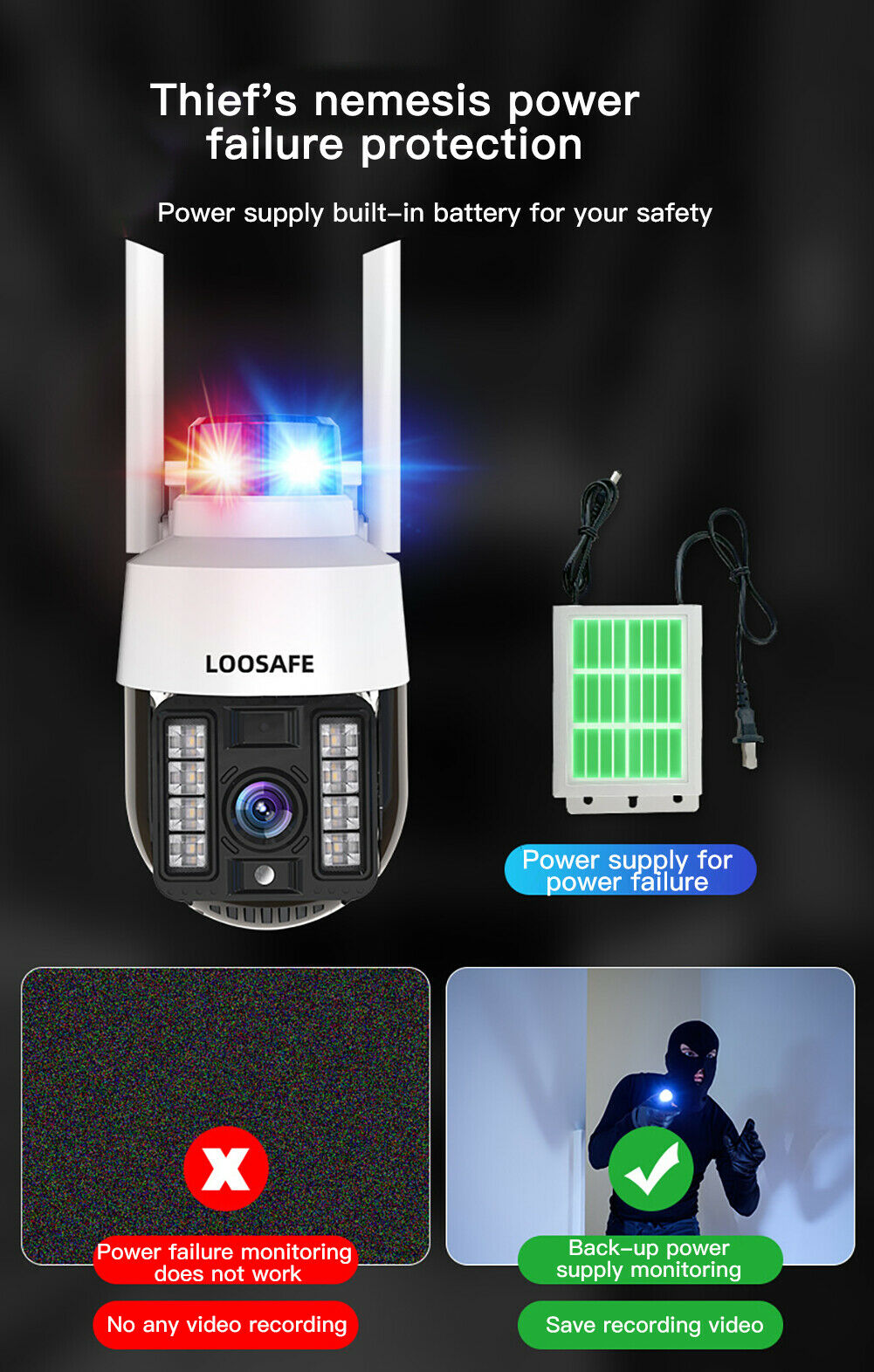 Camera supraveghere WIFI 1080p, cu sirena, vedere color noaptea, Rotire 360, V380 pro