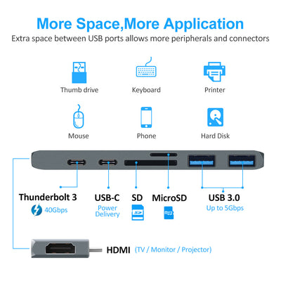 Adaptor HUB 7 in 1 USB-C 3.1 pentru Macbook Pro