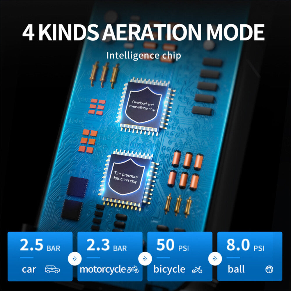 Compresor auto multifunctional 5 in 1 cu pornire urgenta, afisaj digital si baterie externa