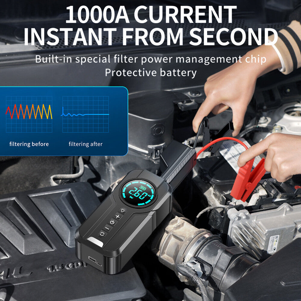 Compresor auto multifunctional 5 in 1 cu pornire urgenta, afisaj digital si baterie externa