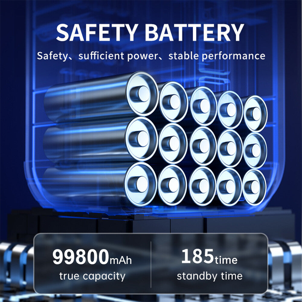 Compresor auto multifunctional 5 in 1 cu pornire urgenta, afisaj digital si baterie externa