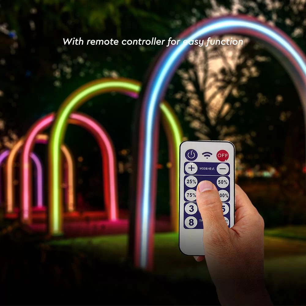 Set Banda LED RGB 60 LED/m cu Panou Solar Rola 5 Metri Iluminare Decorativa - detaliu produs