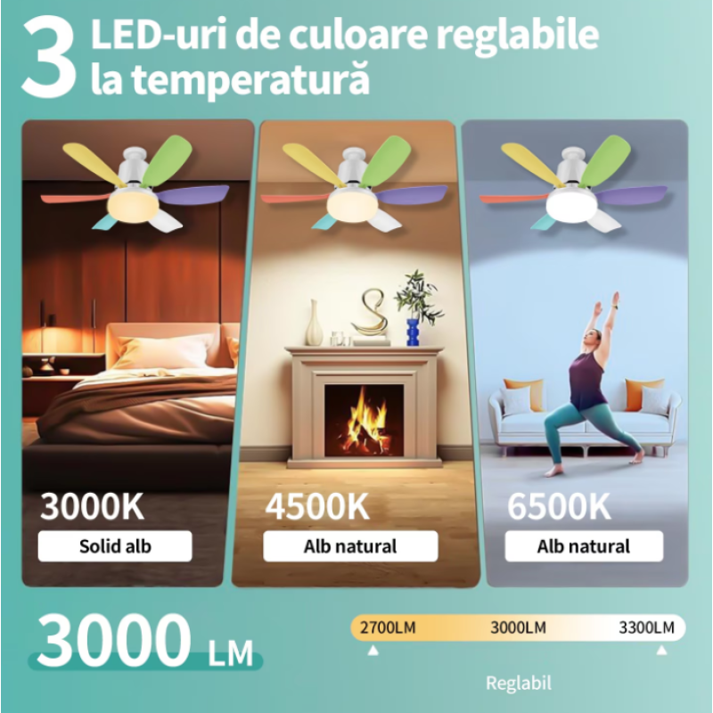 Ventilator de Tavan cu Lampa LED Telecomanda RGB Luminozitate Reglabila - detaliu produs