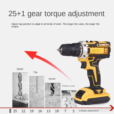 Trusa Bormasina 36V cu 2 acumulatori si incarcator + Accesorii