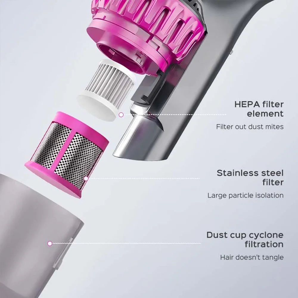 Aspirator Vertical fara Fir 4in1 All-Clean 100W Silentios 3 Moduri Putere Filtru Hepa - detaliu produs