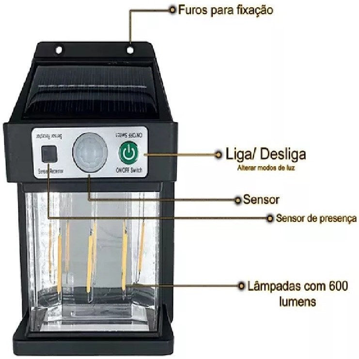 Lampa Solara de Perete 3W cu Senzor 600 LM