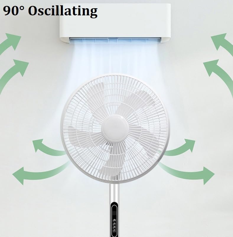 Ventilator digital cu telecomanda si timmer 1120 mm, oscilatie 90°, afisaj LED, 16 inch